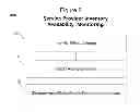 Fig. 03 - METHOD OF TESTING INVENTORY AT ONLINE PROVIDERS