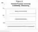 Fig. 03 - METHOD OF TESTING ONLINE RECOMMENDER SYSTEM
