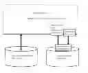 Fig. 01 - Integrating sponsored media with user-generated content