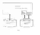 Fig. 02 - Integrating sponsored media with user-generated content