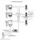 Fig. 01 - METHOD AND APPARATUS FOR OPTIMIZING MESSAGE DELIVERY IN RECOMMENDER SYSTEMS