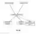 Fig. 04 - METHOD AND APPARATUS FOR OPTIMIZING MESSAGE DELIVERY IN RECOMMENDER SYSTEMS