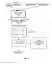 Fig. 05 - METHOD AND APPARATUS FOR OPTIMIZING MESSAGE DELIVERY IN RECOMMENDER SYSTEMS