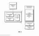Fig. 08 - METHOD AND APPARATUS FOR OPTIMIZING MESSAGE DELIVERY IN RECOMMENDER SYSTEMS