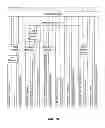 Fig. 11 - CONTENT DISTRIBUTION SYSTEM