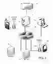 Fig. 02 - Personal directory services with directed communication