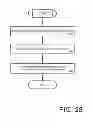 Fig. 29 - Personal directory services with directed communication