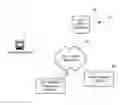 Fig. 01 - LOCATION-BASED DIRECTED ADVERTISING SYSTEMS AND RELATED METHODS