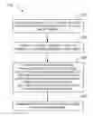 Fig. 01 - METHODS AND SYSTEMS FOR CREATING MARKETING CAMPAIGNS