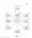 Fig. 02 - METHODS AND SYSTEMS FOR CREATING MARKETING CAMPAIGNS