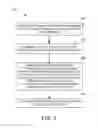 Fig. 04 - METHODS AND SYSTEMS FOR CREATING MARKETING CAMPAIGNS