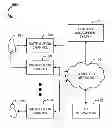 Fig. 01 - SYSTEMS AND METHODS FOR INTERACTIVE ADVERTISEMENTS WITH DISTRIBUTED ENGAGEMENT CHANNELS
