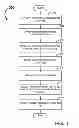 Fig. 05 - SYSTEMS AND METHODS FOR INTERACTIVE ADVERTISEMENTS WITH DISTRIBUTED ENGAGEMENT CHANNELS