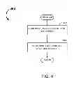 Fig. 06 - SYSTEMS AND METHODS FOR INTERACTIVE ADVERTISEMENTS WITH DISTRIBUTED ENGAGEMENT CHANNELS