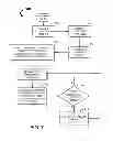 Fig. 09 - SYSTEMS AND METHODS FOR INTERACTIVE ADVERTISEMENTS WITH DISTRIBUTED ENGAGEMENT CHANNELS