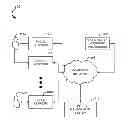 Fig. 01 - SYSTEMS AND METHODS FOR AUTOMATED CHANNEL ADDITION