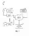 Fig. 02 - SYSTEMS AND METHODS FOR AUTOMATED CHANNEL ADDITION