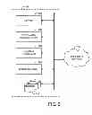 Fig. 03 - SYSTEMS AND METHODS FOR AUTOMATED CHANNEL ADDITION
