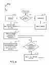 Fig. 05 - SYSTEMS AND METHODS FOR AUTOMATED CHANNEL ADDITION