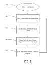 Fig. 06 - Multi-node customer engagement and ordering system with mobile payment integration