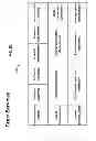 Fig. 06 - SYSTEMS AND METHODS FOR IMPLEMENTING A TRAVELER-SPECIFIC STORE USING MOBILE DEVICES IN A MOBILE RETAIL ENVIRONMENT