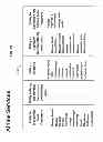 Fig. 07 - SYSTEMS AND METHODS FOR IMPLEMENTING A TRAVELER-SPECIFIC STORE USING MOBILE DEVICES IN A MOBILE RETAIL ENVIRONMENT