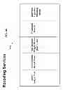 Fig. 09 - SYSTEMS AND METHODS FOR IMPLEMENTING A TRAVELER-SPECIFIC STORE USING MOBILE DEVICES IN A MOBILE RETAIL ENVIRONMENT