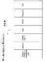 Fig. 10 - SYSTEMS AND METHODS FOR IMPLEMENTING A TRAVELER-SPECIFIC STORE USING MOBILE DEVICES IN A MOBILE RETAIL ENVIRONMENT