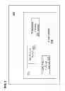 Fig. 20 - SYSTEMS AND METHODS FOR IMPLEMENTING A TRAVELER-SPECIFIC STORE USING MOBILE DEVICES IN A MOBILE RETAIL ENVIRONMENT