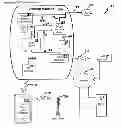 Fig. 01 - VENDING DATA COMMUNICATIONS SYSTEMS