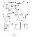 Fig. 02 - VENDING DATA COMMUNICATIONS SYSTEMS