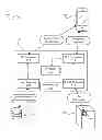 Fig. 01 - Distributed point of sale, electronic article surveillance, and product information system, apparatus and method