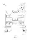Fig. 02 - Distributed point of sale, electronic article surveillance, and product information system, apparatus and method
