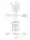 Fig. 05 - Distributed point of sale, electronic article surveillance, and product information system, apparatus and method