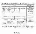 Fig. 07 - Touchless and touch optimized processing of retail and other commerce transactions