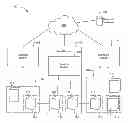Fig. 01 - SYSTEM, DEVICE AND METHOD FOR PROVIDING DISTRIBUTED PRODUCT SHOPPING SERVICES