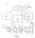 Fig. 02 - SYSTEM, DEVICE AND METHOD FOR PROVIDING DISTRIBUTED PRODUCT SHOPPING SERVICES