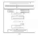 Fig. 02 - GUIDED PROCUREMENT SYSTEM AND METHOD