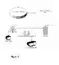 Fig. 03 - MULTI-PARTY PAYMENT OBJECT ORIENTED SYSTEM AND METHOD