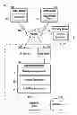 Fig. 01 - SYSTEM AND METHODS FOR CONNECTING BUYERS AND SELLERS