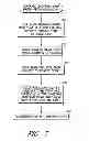 Fig. 09 - Automated detection and exposure of behavior-based relationships between browsable items