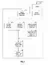Fig. 09 - SYSTEMS AND METHODS FOR DEETERMINING A FAIR PRICE RANGE FOR COMMODITIES