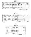 Fig. 07 - REVIEW TEXT OUTPUT SYSTEM, REVIEW TEXT OUTPUT METHOD, PROGRAM AND COMPUTER-READABLE INFORMATION STORAGE MEDIUM