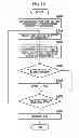 Fig. 09 - REVIEW TEXT OUTPUT SYSTEM, REVIEW TEXT OUTPUT METHOD, PROGRAM AND COMPUTER-READABLE INFORMATION STORAGE MEDIUM