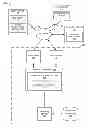 Fig. 01 - System and methods for personalization and enhancement of a marketplace