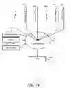 Fig. 90 - System and methods for personalization and enhancement of a marketplace