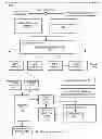 Fig. 01 - System, method, and medium for matching orders with incoming shipments