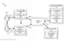 Fig. 01 - Product Purchase in a Video Communication Session