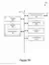 Fig. 05 - Product Purchase in a Video Communication Session