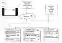 Fig. 01 - Backend support for augmented reality window shopping